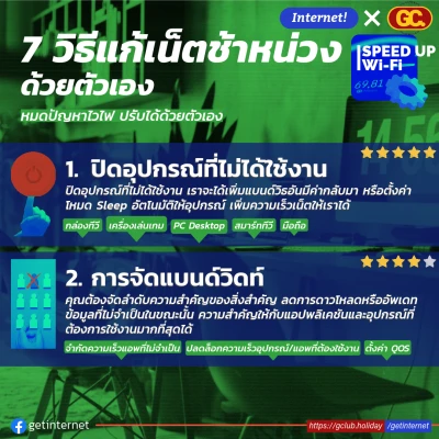 แก้ไขปัญหาไวไฟ แก้ไขปัญหาไวไฟ