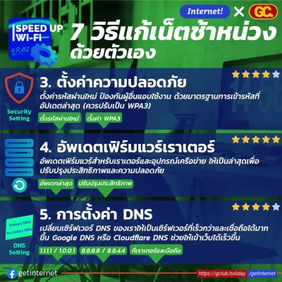 แก้ไขปัญหาไวไฟ แก้ไขปัญหาไวไฟ