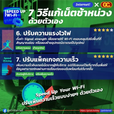 แก้ไขปัญหาไวไฟ แก้ไขปัญหาไวไฟ