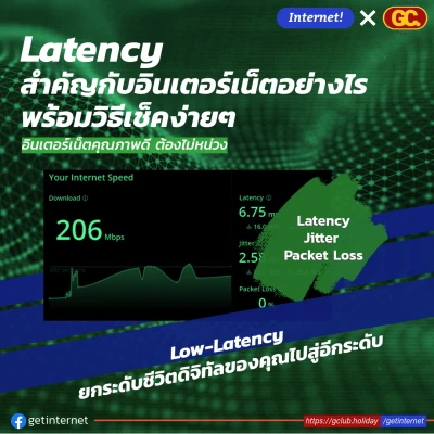 ค่า Latency คืออะไร ค่า Latency คืออะไร