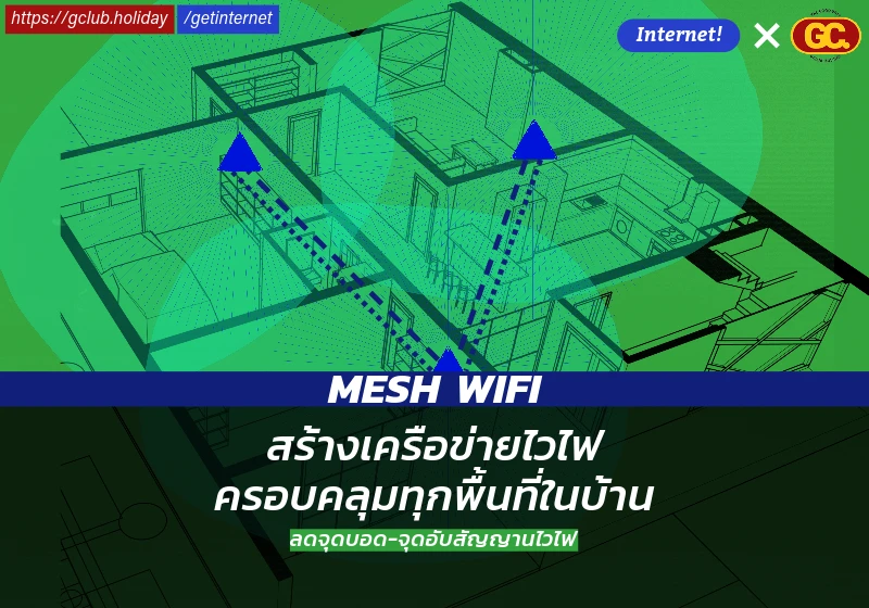 Mesh wifi สร้างเครือข่ายที่ครอบคลุมทุกพื้นที่ในบ้าน