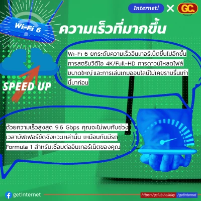 Wi-Fi 6 ความเร็วมากขึ้น แรงขึ้น Wi-Fi 6 ความเร็วมากขึ้น แรงขึ้น
