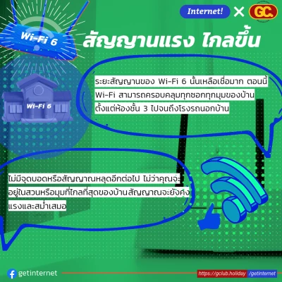 Wi-Fi 6 รองรับอุปกรณ์ได้มากขึ้น Wi-Fi 6 รองรับอุปกรณ์ได้มากขึ้น